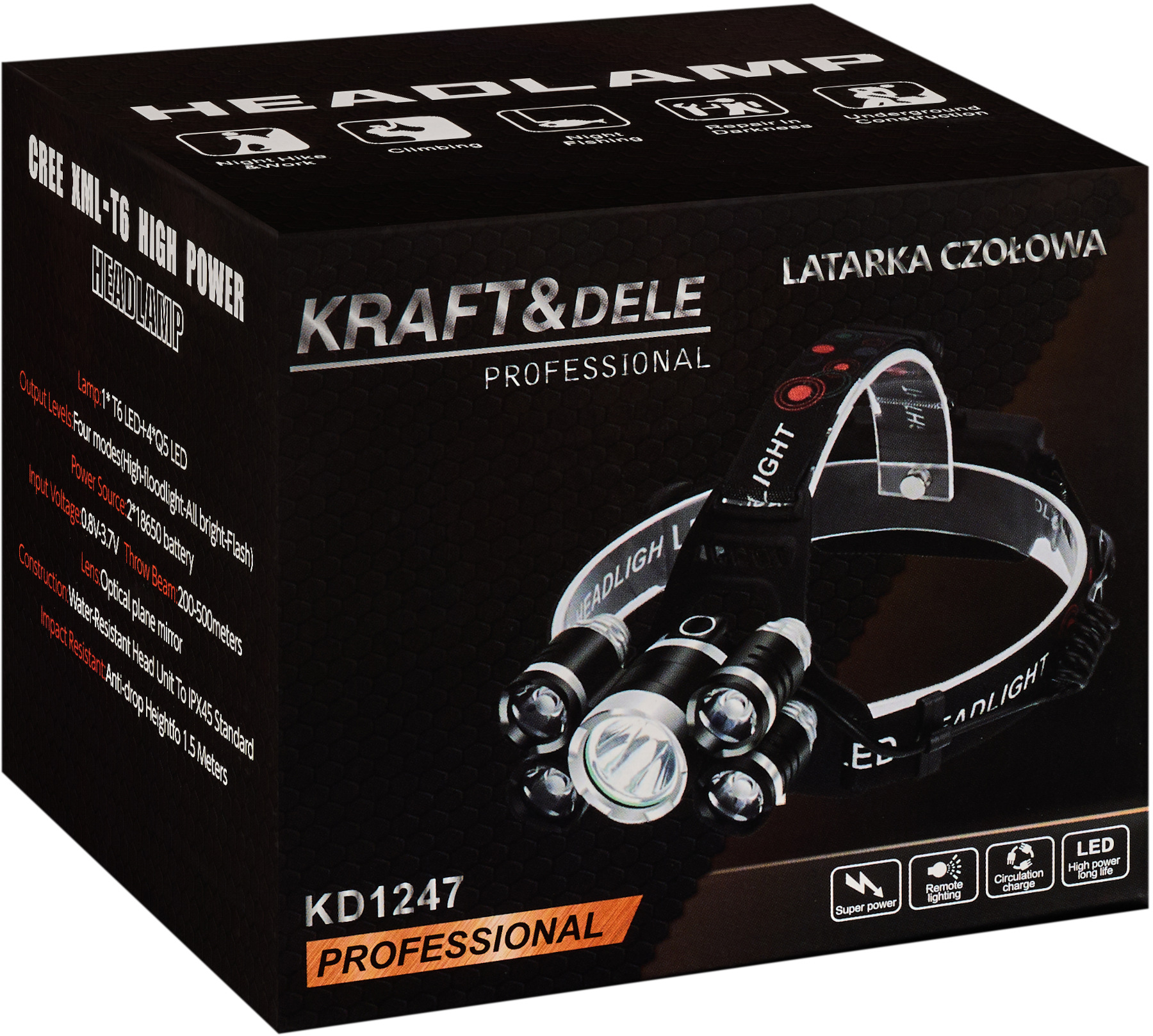 Čelovka KD1247